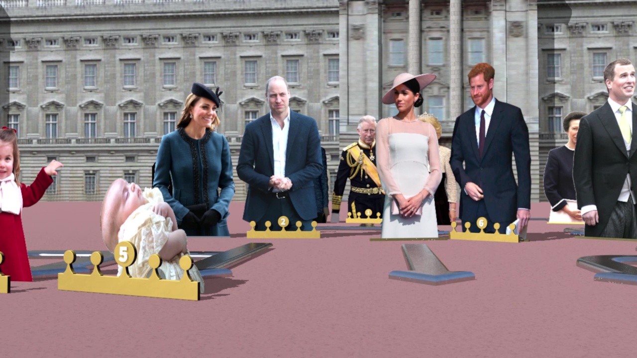 The British Royal Family