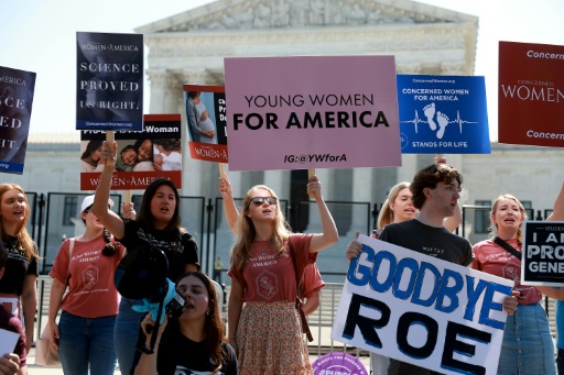 Abortion: how things stand in US as court prepares to rule